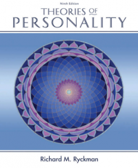 Theories of Personality